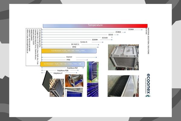 Material Selection / Solutions